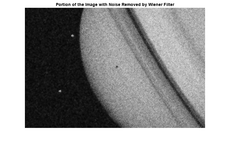 图中包含一个轴对象。标题为“Wiener Filter去除噪点的图像部分”的轴对象包含一个类型为“Image”的对象。