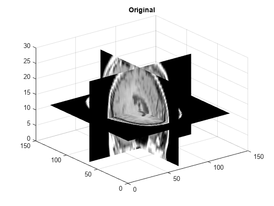 图中包含一个轴对象。标题为Original的axis对象包含3个类型为surface的对象。