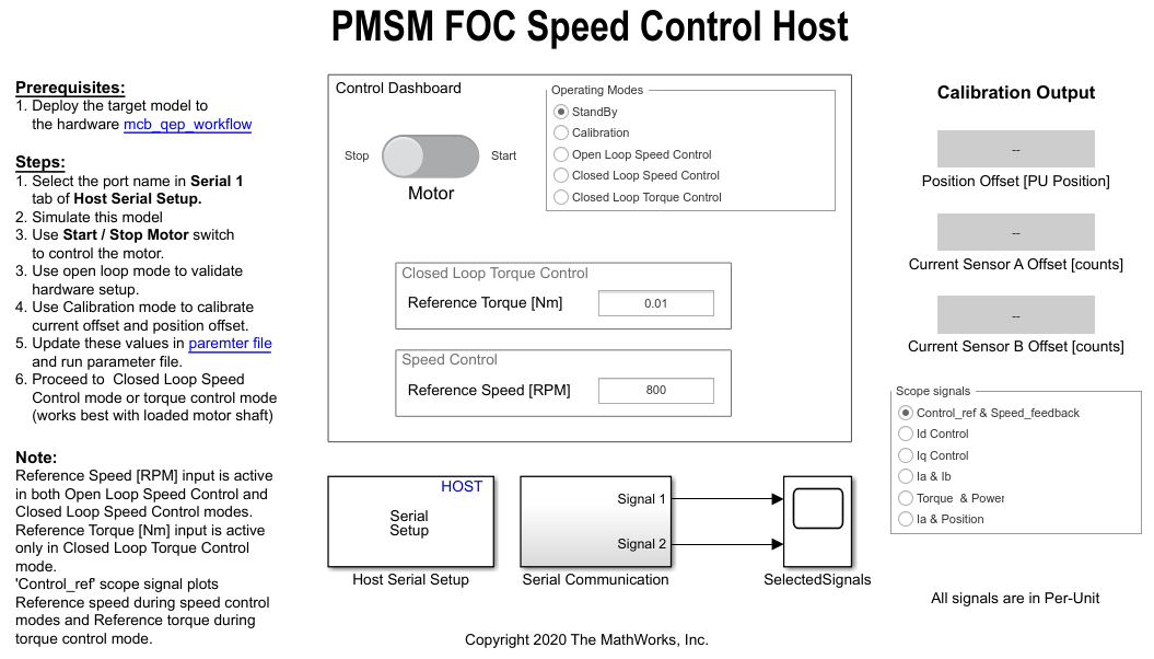具有正交编码器的PMSM FOC的MATLAB项目