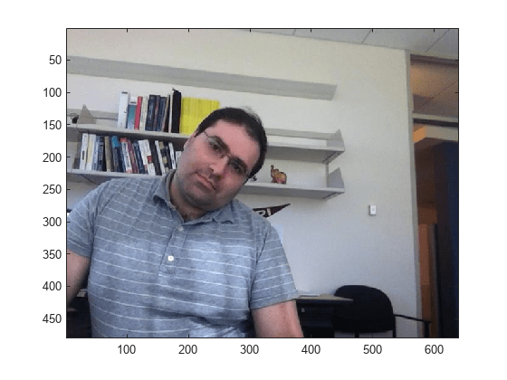 Perform Face Detection by Using OpenCV in MATLAB