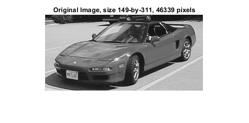 图中包含一个Axis对象。标题为原始图像、大小为149×311、46339像素的Axis对象包含一个Image类型的对象。