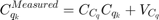 $ $ C_ {q_k} ^{测量}= C_ {C_q} C_ {q_k} + V_ {C_q} $ $