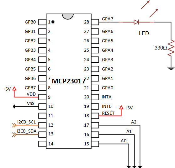 使用MCP23017添加数字I/O引脚到树莓派硬件