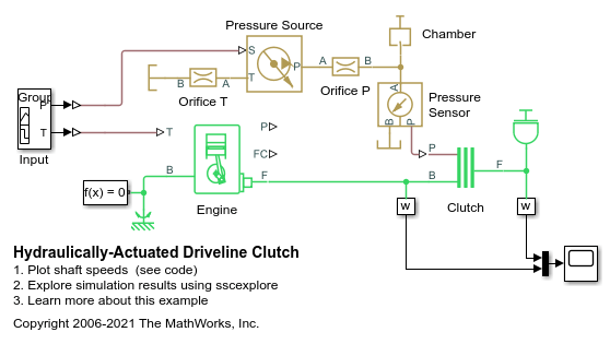液压驱动传动系离合器