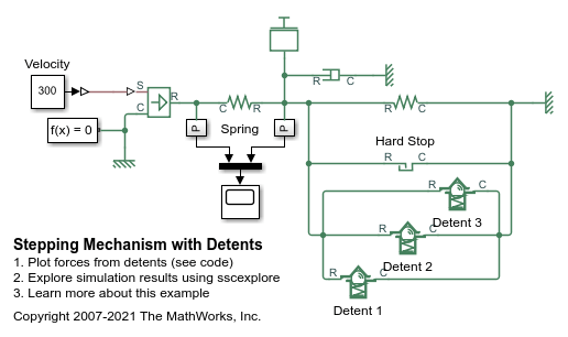 Stepping Mechanism with Detents