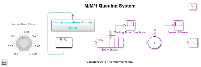 M/M/1排队系统
