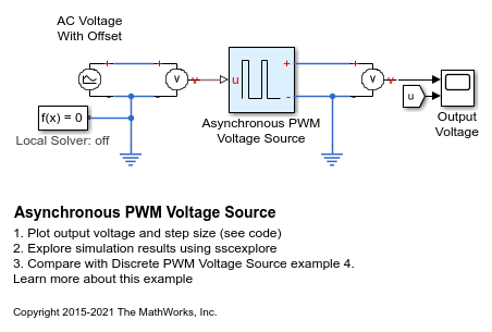 异步PWM电压源