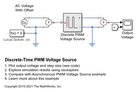 离散时间PWM电压源