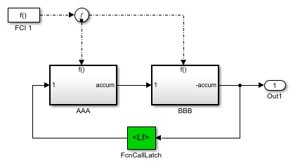 函数调用块连接到同一函数调用信号的分支