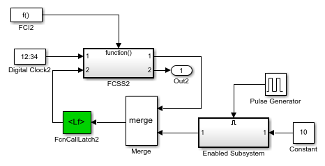 以合并信号作为输入的函数调用子系统