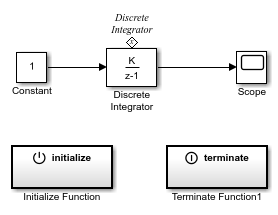 初始化函数块和终止函数块的读写状态