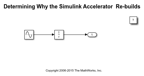 确定为什么Simulink加速器万博1manbetx正在重新生成代码