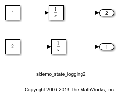Logging States in Structure Format
