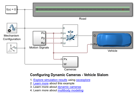 配置动态摄像机 - 汽车绕桩