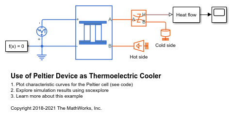 使用Peltier设备作为热电冷却器