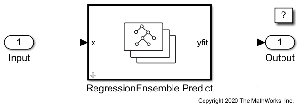 使用RegressionEnsemble Predict Block预测响应
