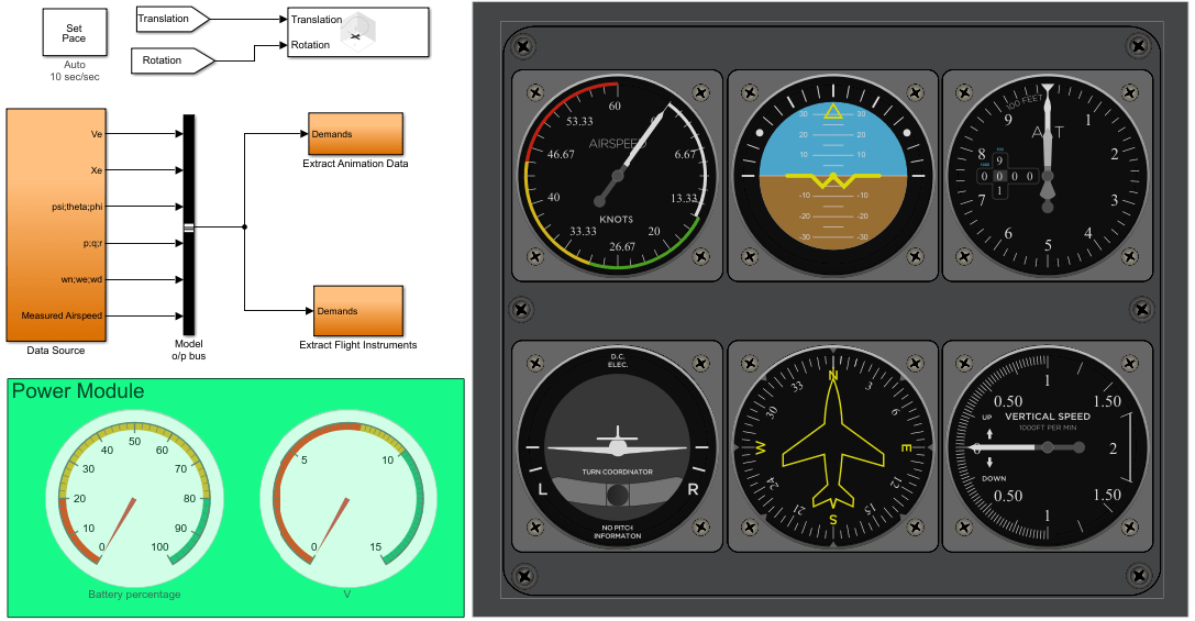 无人机飞行仪表仪表的可视化