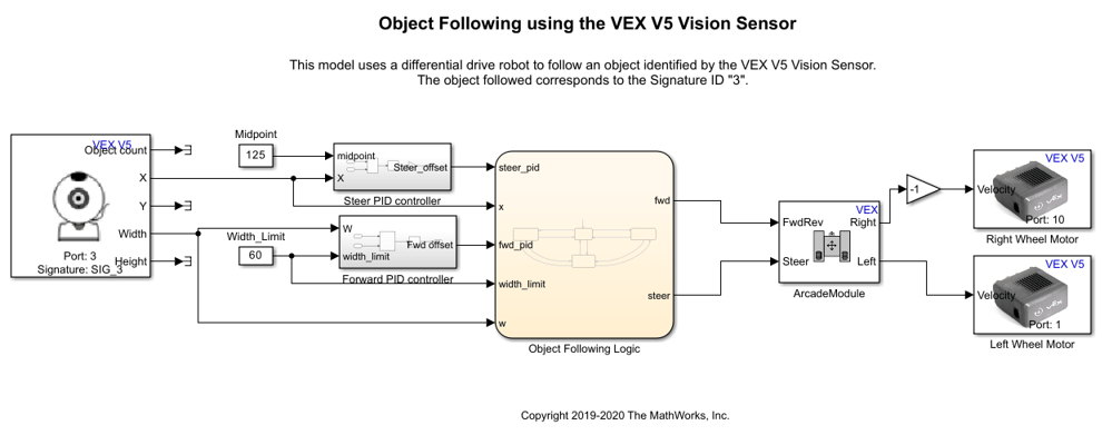 使用VEX V5视觉传感器跟踪有色物体