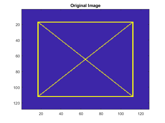 图中包含一个轴对象。标题为“原始图像”的轴对象包含一个类型为“图像”的对象。