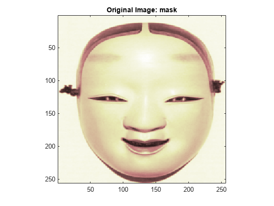 图中包含一个轴对象。标题为“Original Image: mask”的axis对象包含一个类型为Image的对象。