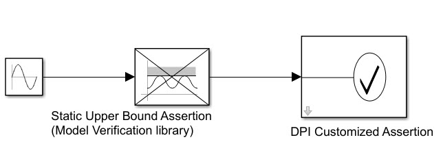 正弦波发生器连接到静态上限断言块，该断言块连接到DPI自定义断言块