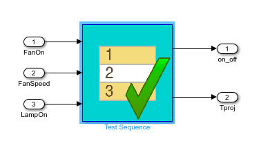 突出显示的测试序列块的图像。该块是SID req_scenario 4:32:60的警告源。
