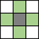 3-by-3 pixel neighborhood with four pixels connected to the center pixel