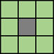 3-by-3 pixel neighborhood with 8 pixels connected to the center pixel