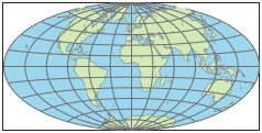 使用AITOFF投影的世界地图