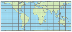 世界地图使用Behrmann投影