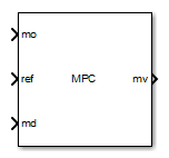 MPC控制器块