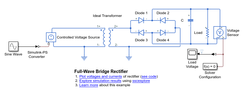 修改后的模型。受控电压源块和正弦波块取代了基准模型中的交流电压源块。