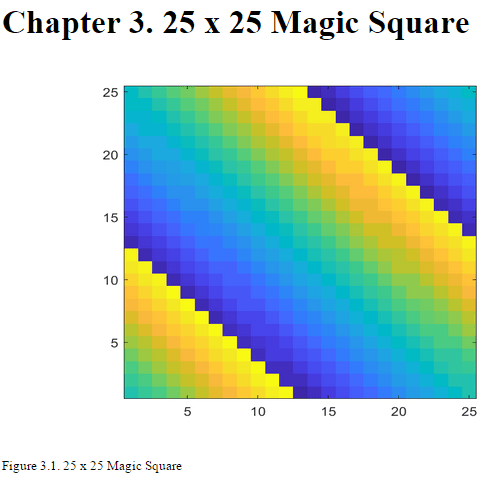 第3章将标题25乘25乘25魔术广场，并包含魔术广场的颜色编码图。