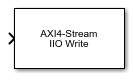 AXI4-Stream IIO写块