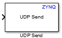 UDP发送块