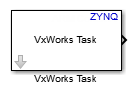 VxWorks任务块