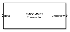 FMCOMMS5发射机块