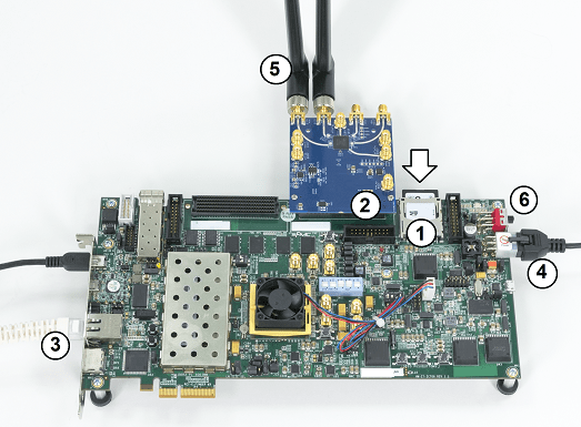 工作流ZC706无线电硬件连接到主机