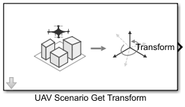 UAV Scenario Get Transform block
