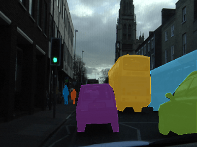 每个行人和车辆都在RGB图像上有一个独特的FalseColor色调