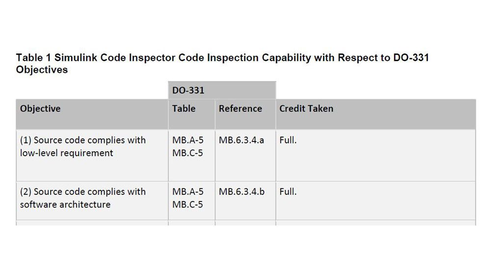 根据DO-178C和DO-254，使用DO鉴定工具包鉴定验证工具。