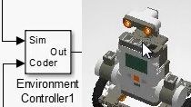 模拟和设计自平衡机器人的控制算法。使用仿真软件硬件上部署算法万博1manbetx