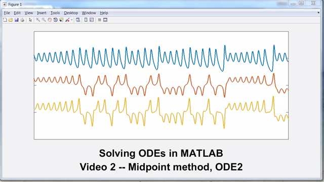 ODE2实现了一个中点方法，每个步骤有两个函数计算。这种方法的精度是欧拉方法的两倍。定义正弦函数的非线性方程提供了一个例子。一个练习涉及到实现梯形方法。