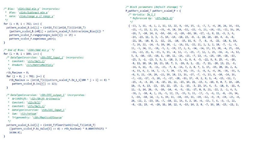 图9。左:由定点模型生成的代码。右图:MNIST网络第一层的比例权重。