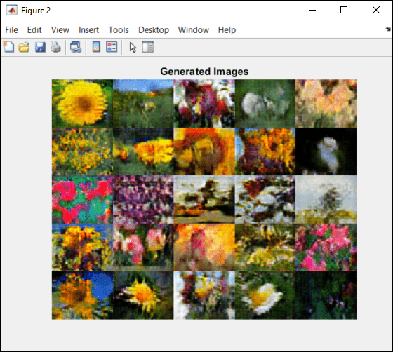 Use Experiment Manager to Train Generative Adversarial Networks (GANs)