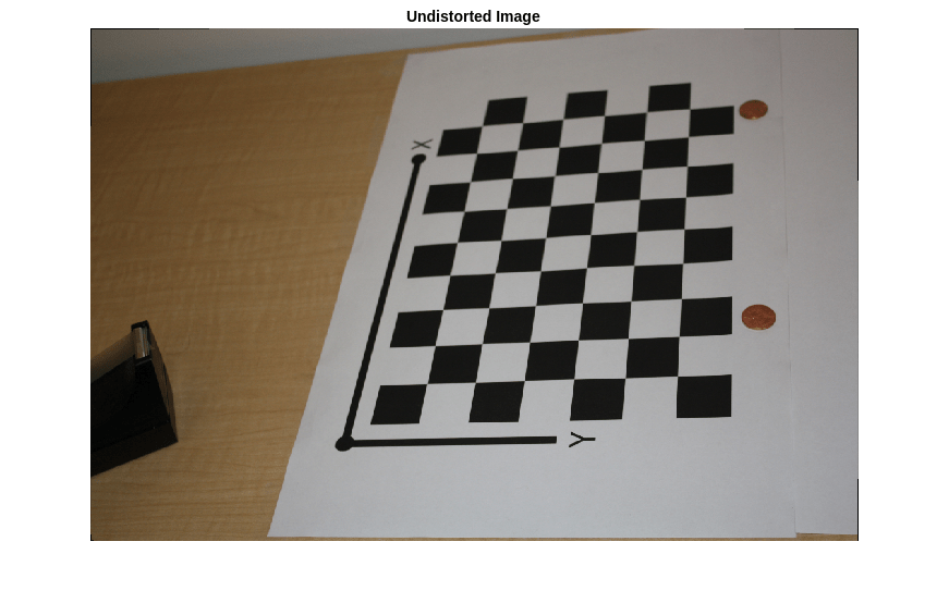 图中包含一个轴对象。标题为undistortion Image的axes对象包含一个Image类型的对象。