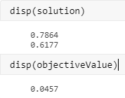 解决方案= [0.7864,0.6177]。objectiveValue = 0.0457。