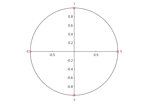 图中包含一个axes对象。axis对象包含6个类型为line、text的对象。