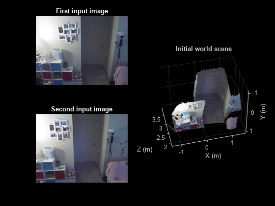 图中包含2个轴对象。第一个输入图像包含一个image类型的对象。第二个输入图像包含一个image类型的对象。