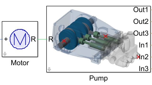数字双泵用于检测故障的一个实际的系统。